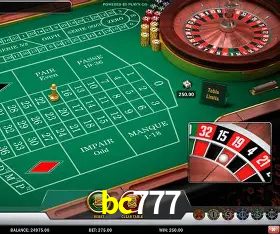 Security Systems bc777